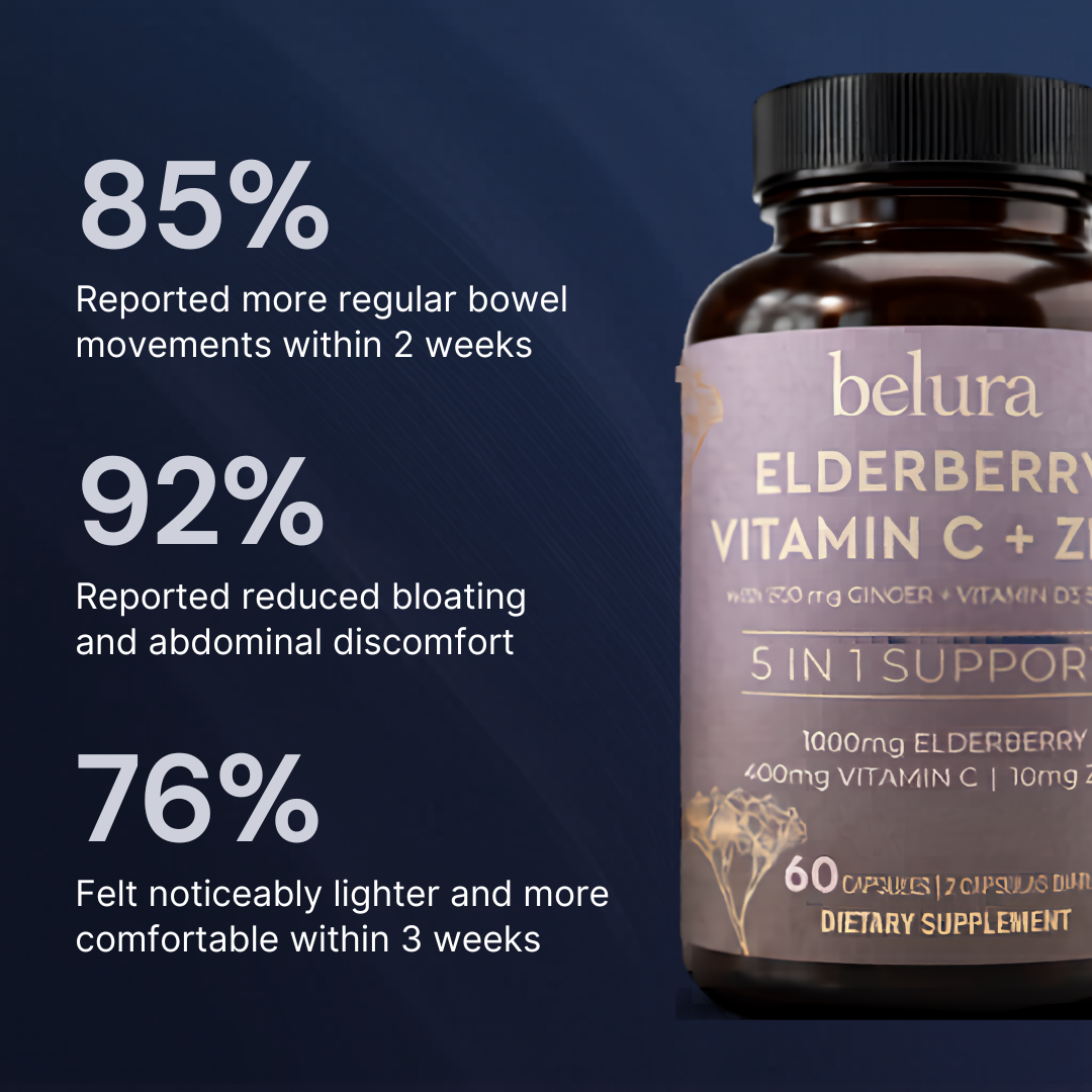 Belura Elderberry Superfruit Complex
