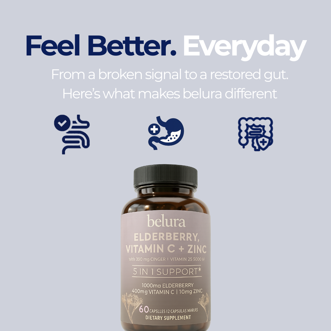 Belura Elderberry Complex - Go Every Morning. Feel Empty. Naturally.