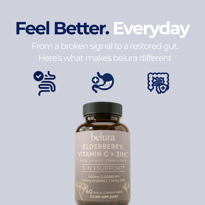 Belura Elderberry Complex - Go Every Morning. Feel Empty. Naturally.