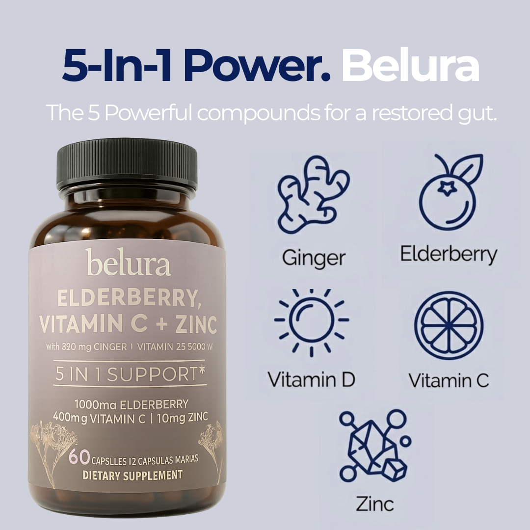 Belura Elderberry Complex - Go Every Morning. Feel Empty. Naturally.